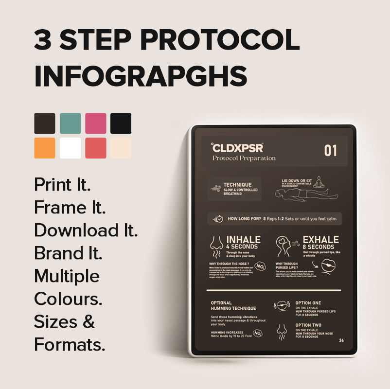 3-Step Cold Exposure Protocol Video Guide for a Safe & Life-Changing Experience | Interactive Digital Handbook